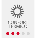 Comfort termico